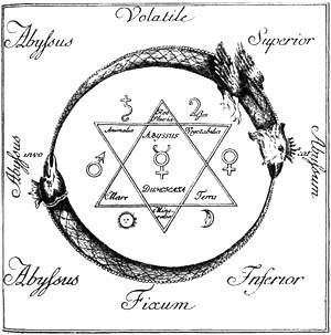 Simboli Alchemici