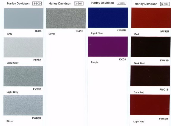 Ppg Motorcycle Paint Color Chart